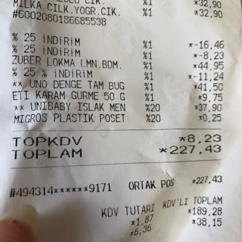 UNO Ekmek Bozulmuş Ve Küflenmiş Ürün