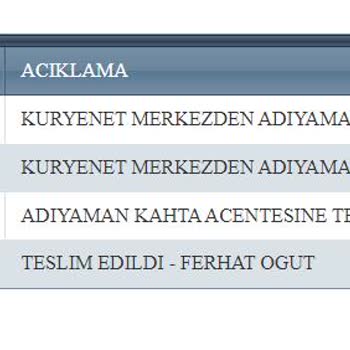 Kuryenet'de Teslim Edilmeyen Kart