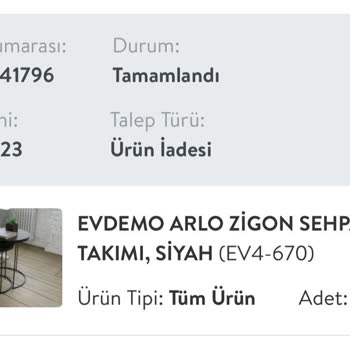 Vivense İade Sürecinde Yaşanan İletişim Ve Lojistik Sorunu