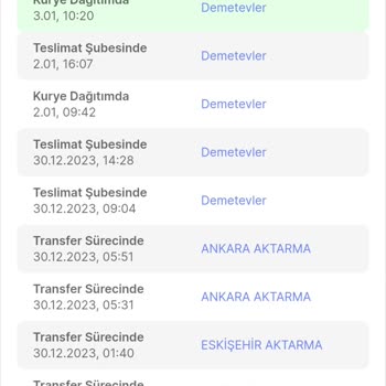 Sürat Kargo Demetevler Şubesi Teslimat Sorunu