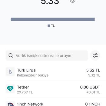 Blockchain Aktarım Sırasında Yaşanan Sorun Ve Teminat Talebi
