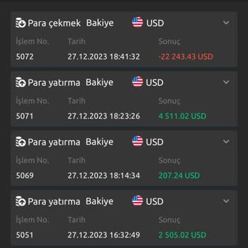 Blockchain Aktarım Sırasında Yaşanan Sorun Ve Teminat Talebi