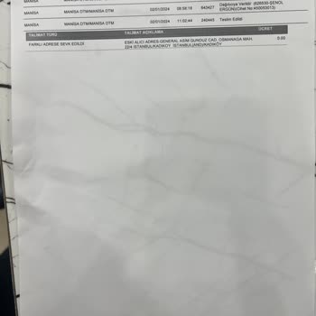 Gardrops Ulaşılamıyor Karşınızda Muhatap Yok