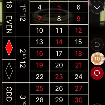 Casinom İlgilenilmiyor Ve Para Çekilmiyor