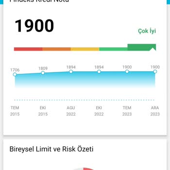Obilet Rezervasyon Hayal Kırıklığı