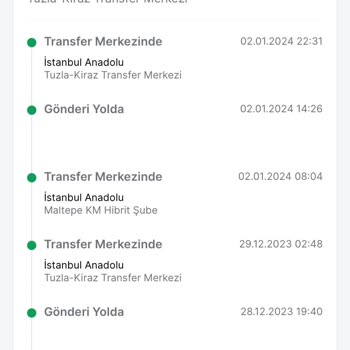 Trendyol Express Kargonun Teslimat Süresi