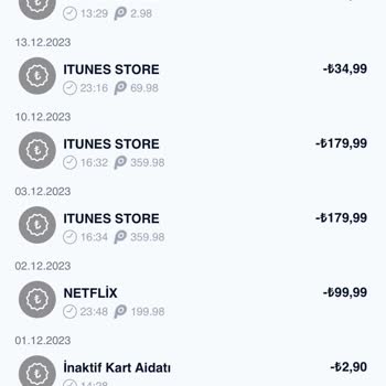 Turkcell Kabarık Telefon Faturası