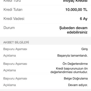 Garanti BBVA Yeni Müşterilere Kredi Başvurusu