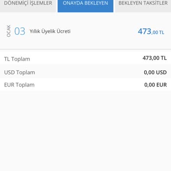 Denizbank Kart Aidat Ücreti