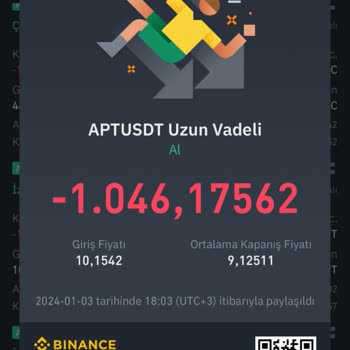 Binance Pozisyon Sorunlarıyla Karşı Karşıya