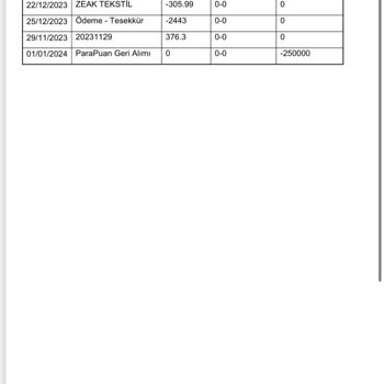QNB Finansbank Kredi Kartı Borç Ödetmeyip Ekstra Faiz Koyuyorlar