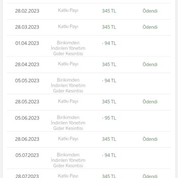 Garanti BBVA Emeklilik ve Hayat Yönetim Gider Kesintisi