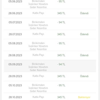 Garanti BBVA Emeklilik ve Hayat Yönetim Gider Kesintisi