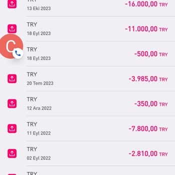 Bitay Para Çekememe, İletişim Kuramama Sorunları