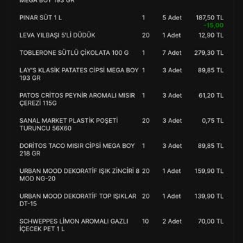 Migros Sanal Market Eksik Ürün Teslimatının Israrla Yapılmaması