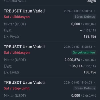 Binance Stop Limit Yapmıyor.