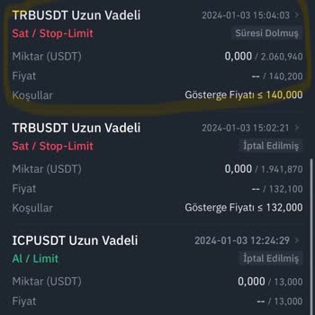 Binance Stop Limit Yapmıyor.