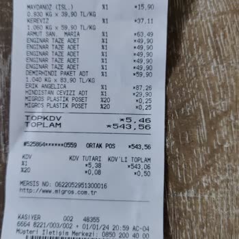 Migros Raf Ve Kasa Fiyatı Farklı