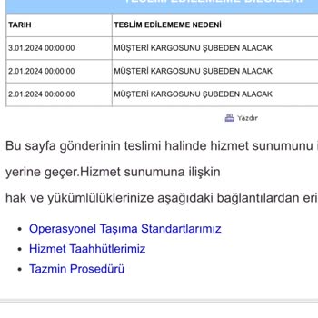 Aras Kargo'nun Her Zamanki Gelmemesi