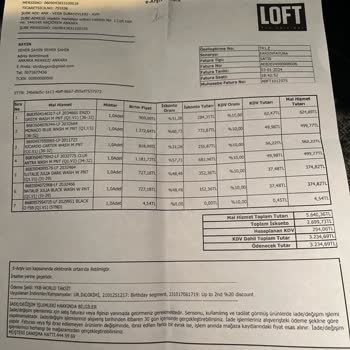 Loft Mağazacılık Ve İndirim