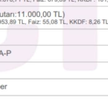 Iyzico/Betterme Adı Altında İzinsiz Para Çekimi