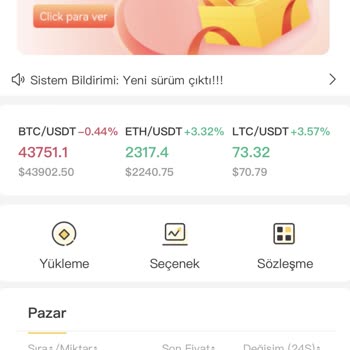 Bitfort Müşteri Hizmetleri Mağduriyeti