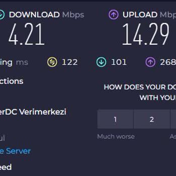 Netspeed Hiçbir Problemimizde Muhatap Yok