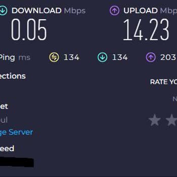 Netspeed Ve Kötü Hizmeti