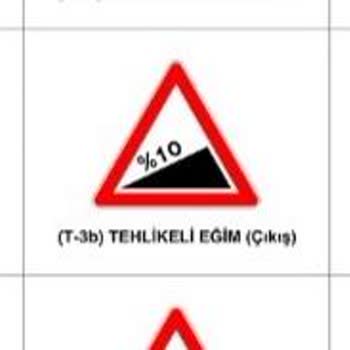 Milli Eğitim Bakanlığı (MEB) Ehliyet Sınav Sorusu