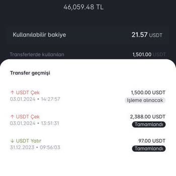 Dcg369.vip Mağduriyet Yaşadım, Paranızı İyi Koruyun!