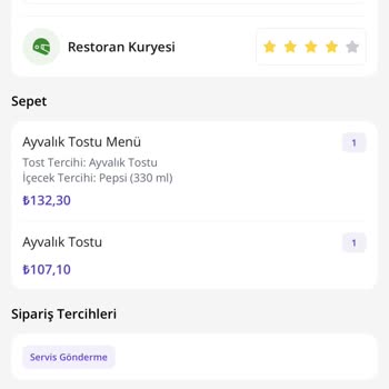Getir Marmaris Büfenin Umursamadan Gönderdiği Siparişimiz
