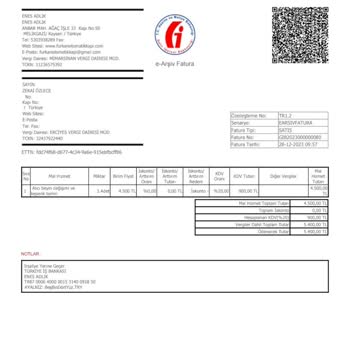 Bereket Sigorta Is Yeri Sigortası Beklentiler Ve Gerçekler.