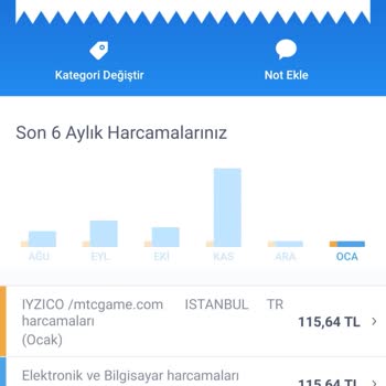 İyzico Hesabımdan Para Çekilmiş İadesini Talep Edilen Ediyorum