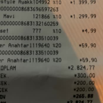 Boyner İn Hediye Adı Altında Rızanız Olmadan Size Satış Yapması