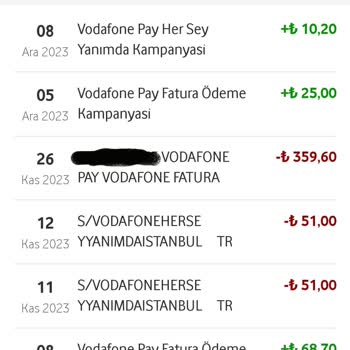 Vodafone Pay Hediye Param Yatırılmadı