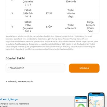 Yurtiçi Kargo Evime Uğramadan Gönderi İade Kararı