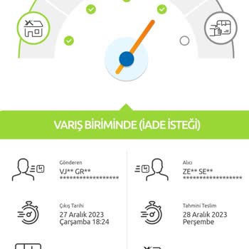 Yurtiçi Kargo Evime Uğramadan Gönderi İade Kararı