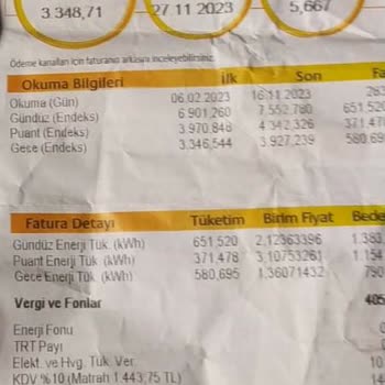 Enerjisa Toroslar Elektrik Perakende Enerjisa Tarafından Yaşadığım Mağduriyetim