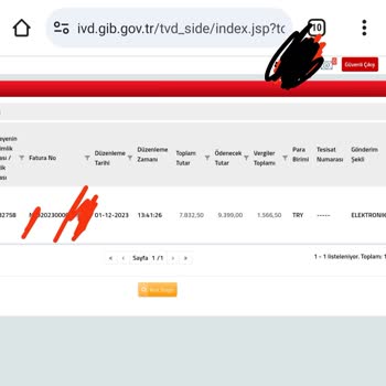 Gençlik ve Spor Bakanlığı Gsbbiz Vergisiz Telefondan Yararlanamama