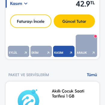 Turkcell Fahiş Fiyat Arttırımı