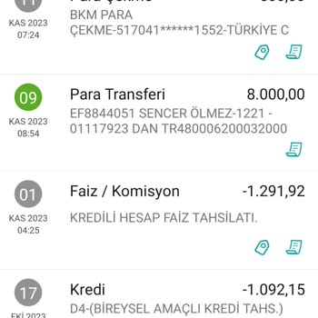 Garanti BBVA Kredili Hesap Faiz Tahsilatı
