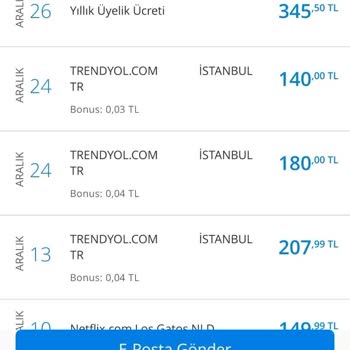 Kredi Kartı Yıllık Ücreti Denizbank
