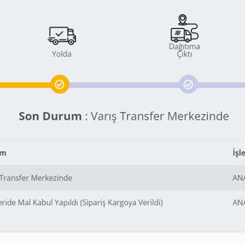 GKN Kargo - Kargo Teslimi Yapamıyor Ve Müşteriyi Bilgilendiremiyor!