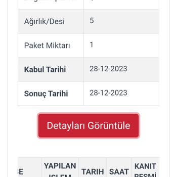Kargoist Ürünümü Teslim Etmiyor.