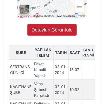 Kargoist Kargo Teslim Fiyaskosu