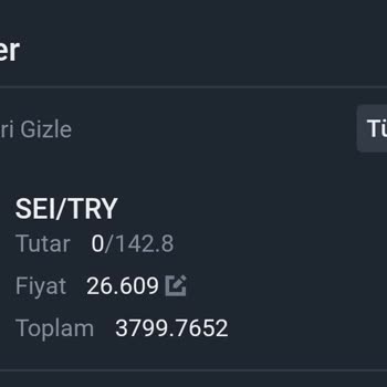 Binance TR Hisse Satış Sonrası Para İadesi Yapılmıyor