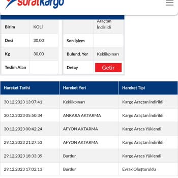 Sürat Kargo Teslim Edilmeyen Kargo