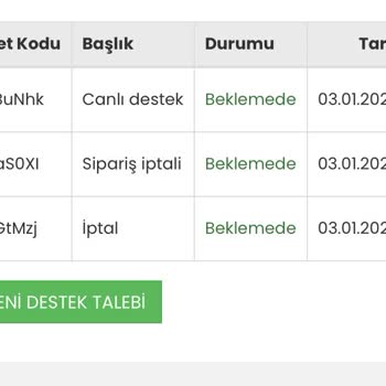 Ykmkitap İptal Yapmıyor