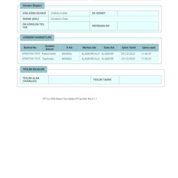 PTT Kargo İlaç Teslimatındaki Gecikme Çilesi