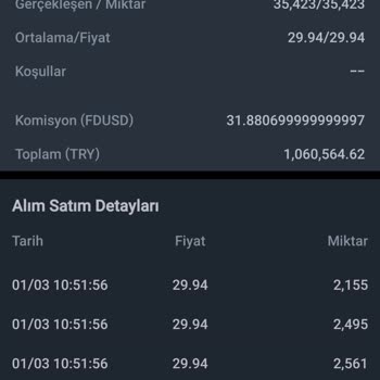 Binance TR 0 Komisyon Aldatmacası